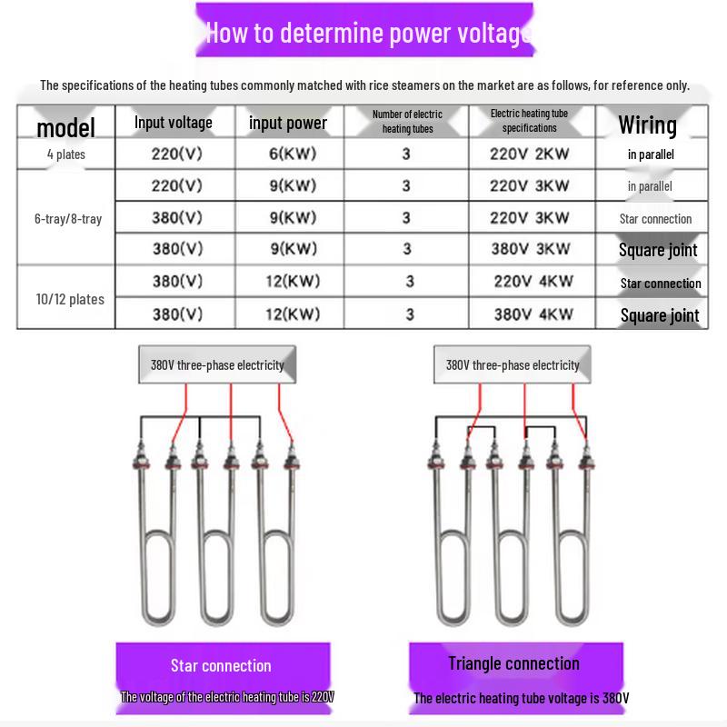 Electric Double U-Shaped Heating Tube