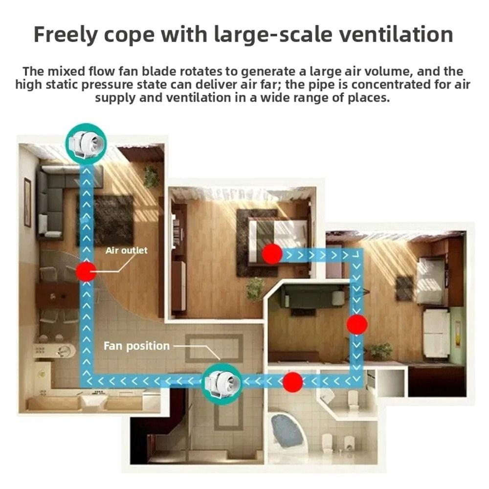 New 1Pcs Durable Silent Industrial Exhaust Fans 4/6inch Round Pipe Duct Fan Air Clean Ventilator Bathroom Kitchen Toilet Wall
