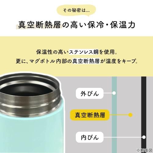 IRIS OHYAMA Fullme Stainless Steel Water Bottle/Tumbler/Mug, 600ml, Glossy Pink, with Lid and Handle, Insulates Hot and Cold Water, Vacuum Insulated,