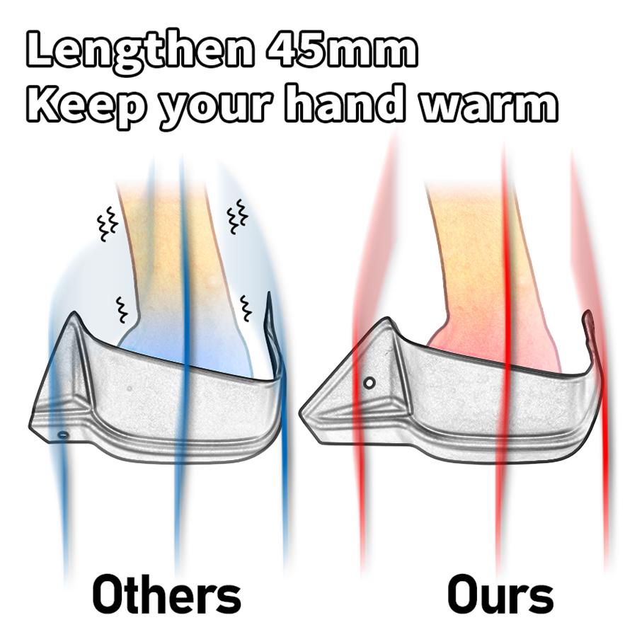 Black Handguards Hand Guards For  Honda NC700X NC750X NC750S 2016 2017 2018 2019