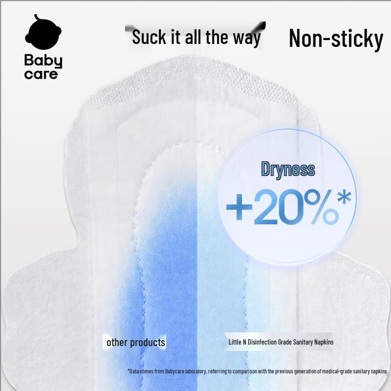 Babycare Xiao N Medical-Grade Sanitary Pads
