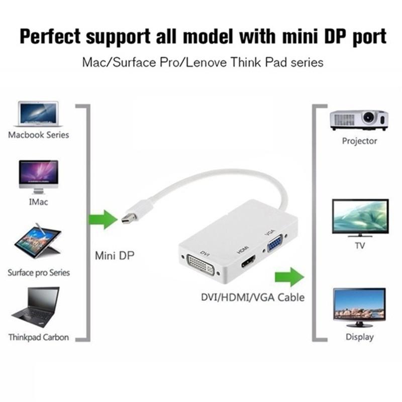 Bolt Mini Thunder Dp To Vga Hdmi Dvi 3in1 Adapter Converter Cable Display Port