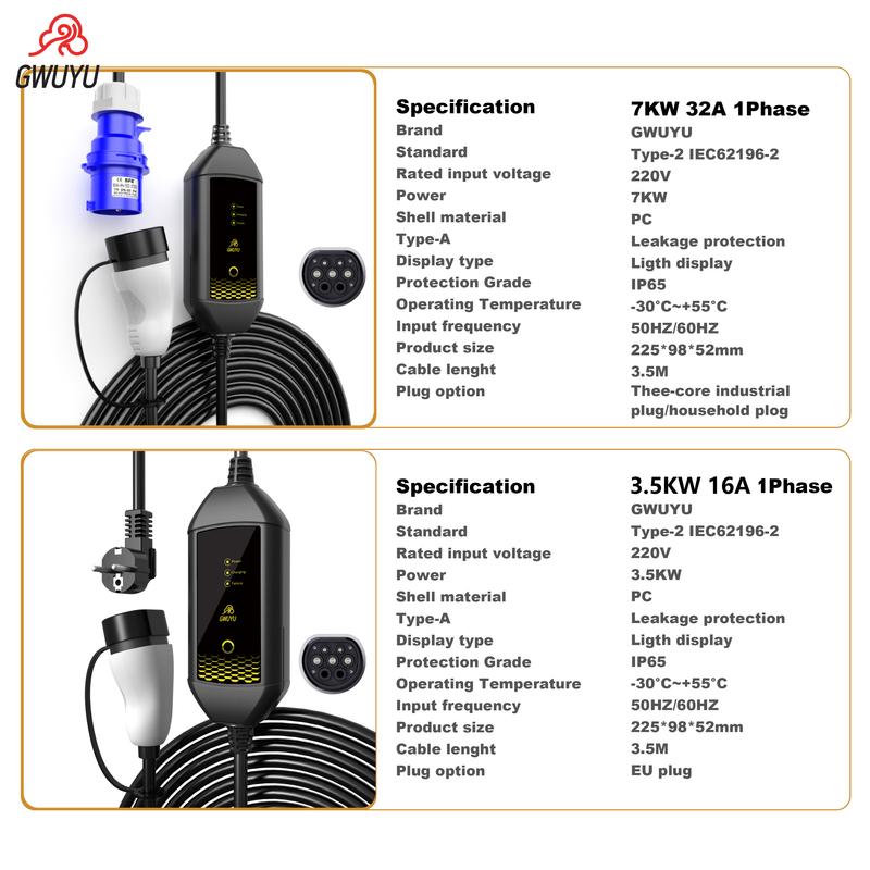 GWUYU Type 2 Car Charger 16A Protable EV Charger 3.5M  Cable Current Car Charging Station Plug and play with indicator light