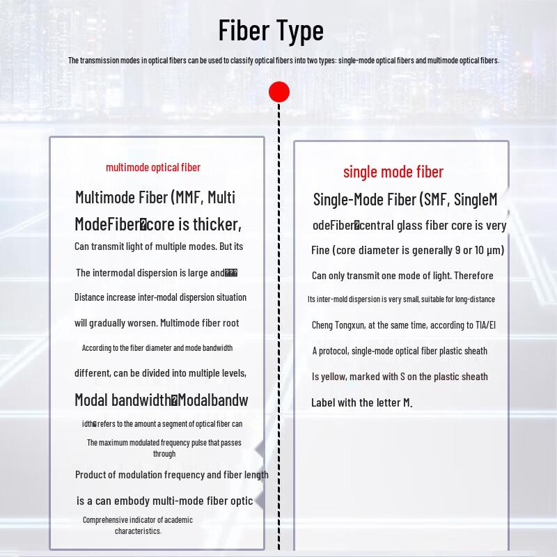 H3C SFP-XG-SX-MM850-S 10G Multimode Optical Transceiver