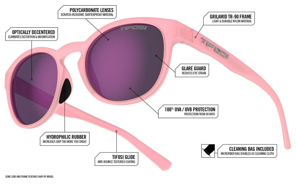 Tifosi Svago Sunglasses, Blue, S-L