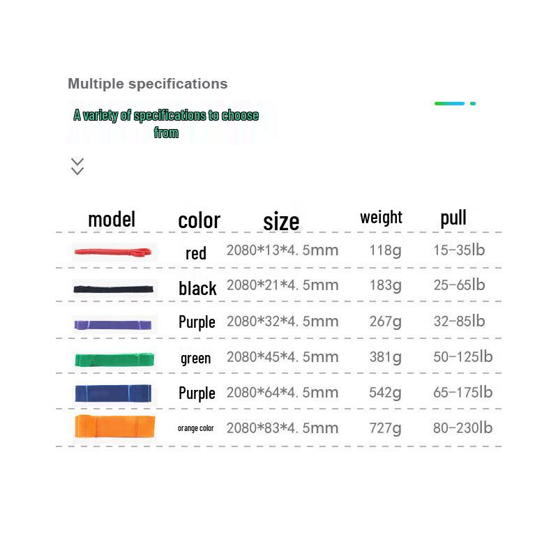Desert Spring Latex Resistance Bands