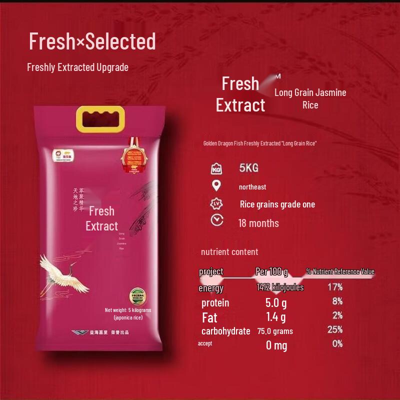 Mentholatum Hand Cream & Arowana Long Grain Rice Combo