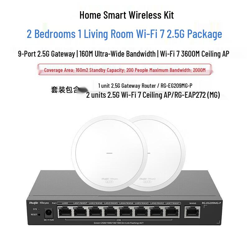 Ruijie Reyee WiFi 7 Whole Home AP System (CN version)