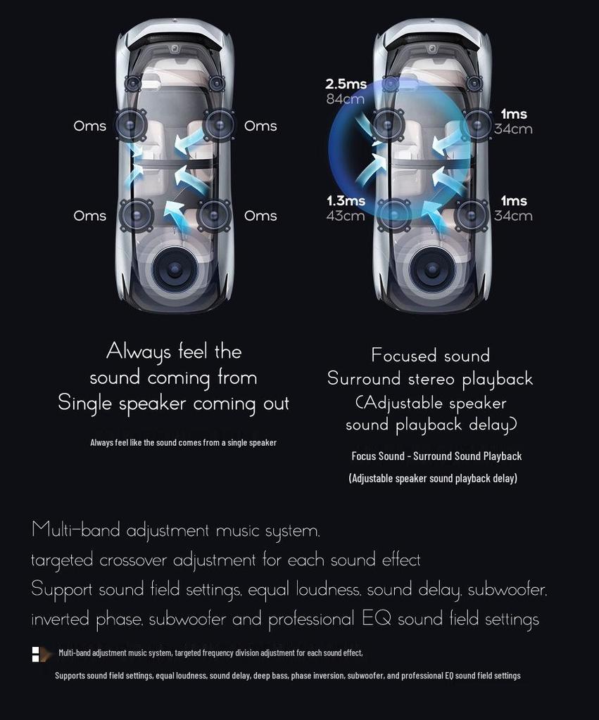7-inch, 9-inch, 10-inch Android Car Navigation and Reversing System