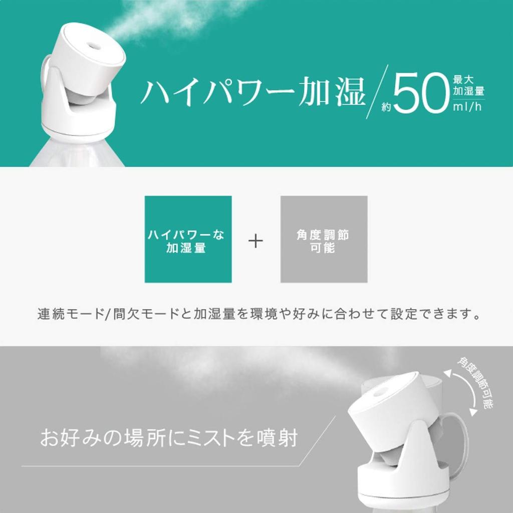 TOPLAND MOVE PET Flasche USB Einstellbarer Sprühnebel Aus Timer Fernbedienung Luftbefeuchter, Kompakt, Desktop, Typ, Hochleistungsbefeuchtung, 50ml/h, Winkel,