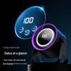 Silent USB Rechargeable Desktop Fan with Digital Display for Office and Dorm
