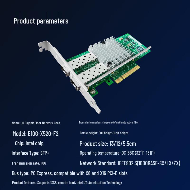 Hoodblue 10Gb Dual SFP+ PCIe Network Card (CN Version)