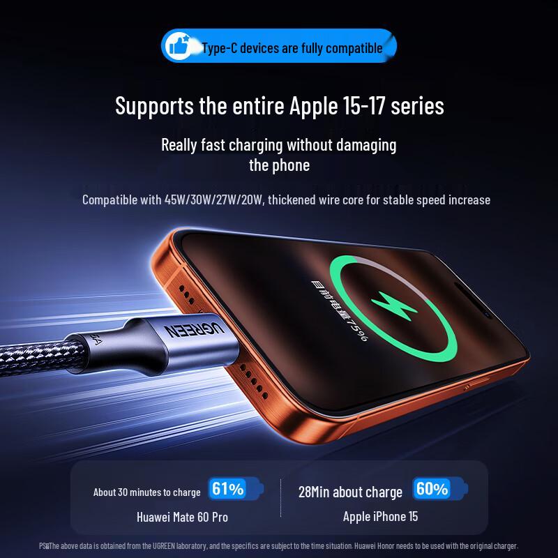 Ugreen Type-C To Type-C 60W Fast Charging Cable