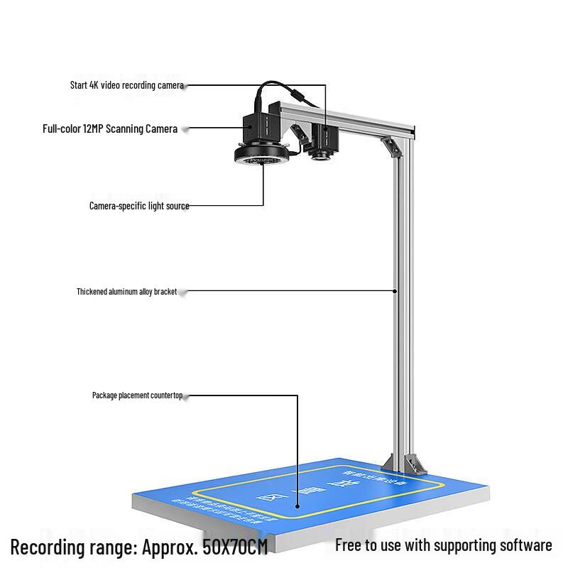 

HD Scanning Camera for E-commerce & Warehouse