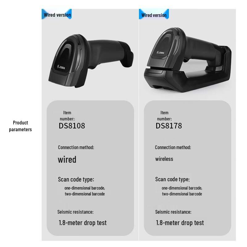 Zebra DS8108 Wired 1D/2D Barcode Scanner