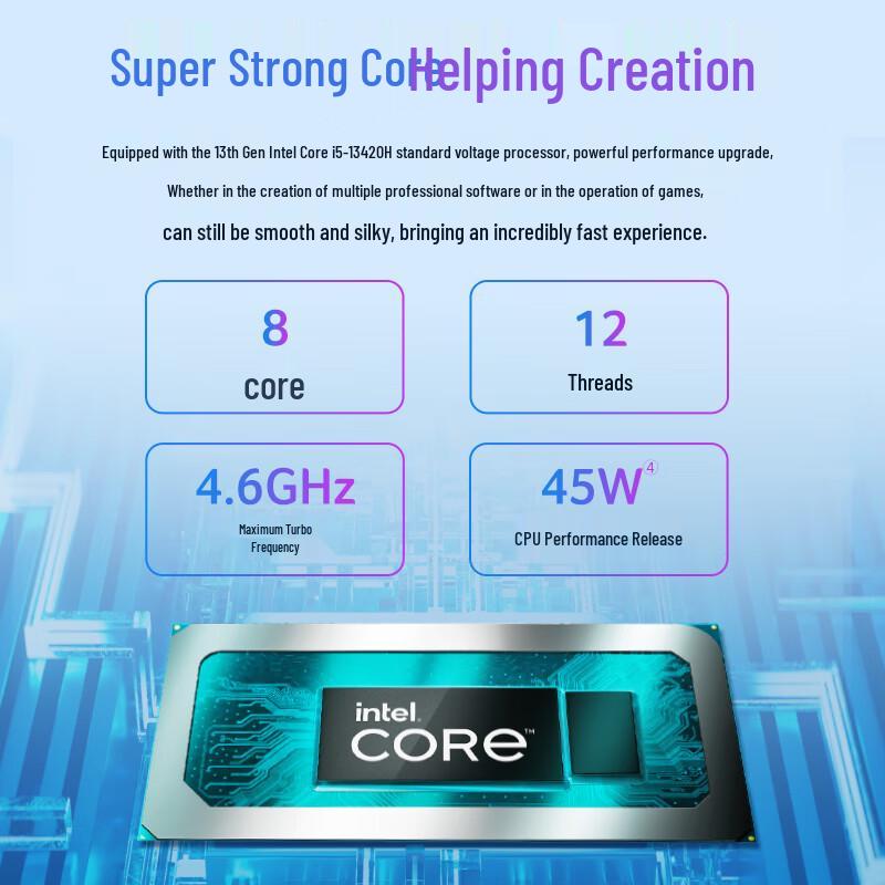 Acer Swift Go Pro Thin & Light Laptop Series (CN version)