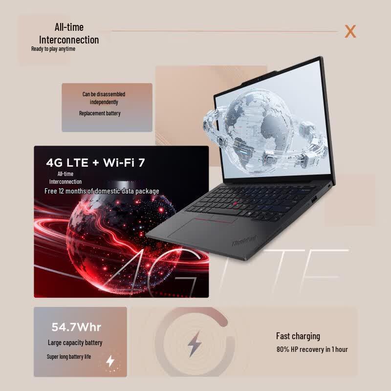 Lenovo ThinkPad X13 Gen 7 13.3-inch Business Laptop (CN version)