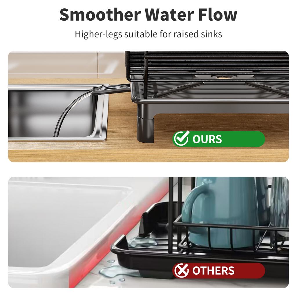 1pc Dish drying rack Kitchen countertop tableware storage with Automatic drying Black White