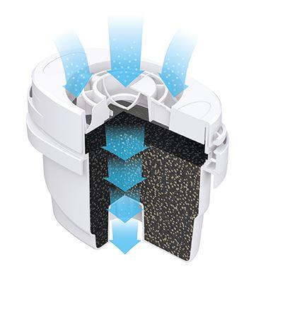 Cartuccia filtro Aqua Optima Evolve+ 3 pezzi per brita maxtra dafi unimax aquaphor
