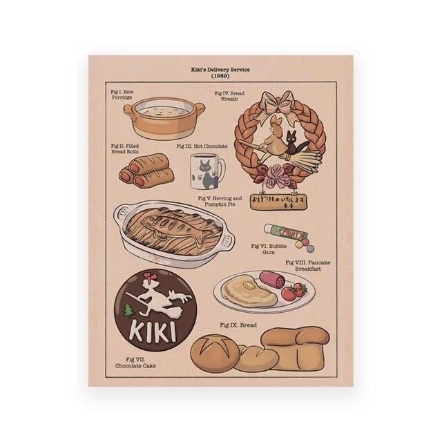 Studio Ghibli behandelt japanisches Essen, Leinwand-Poster, Ramen-Makrele-Toast, Drucke, Bilder, Wandkunst, Malerei, Küchendekoration, ohne Rahmen