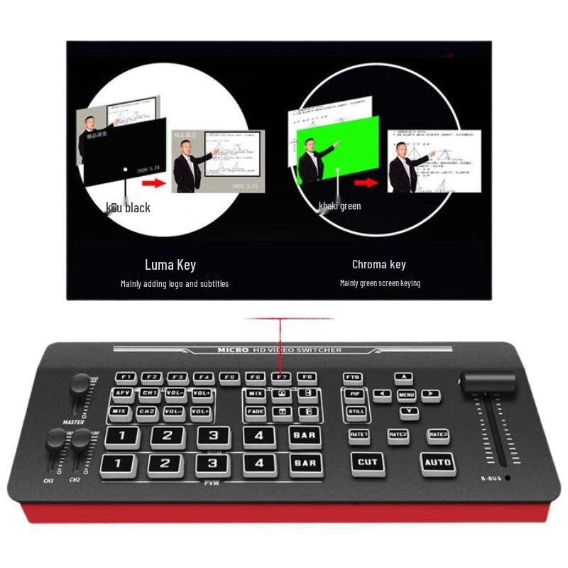 

Oton A13 Plus 4-Channel HDMI HD Live Stream Video Switcher