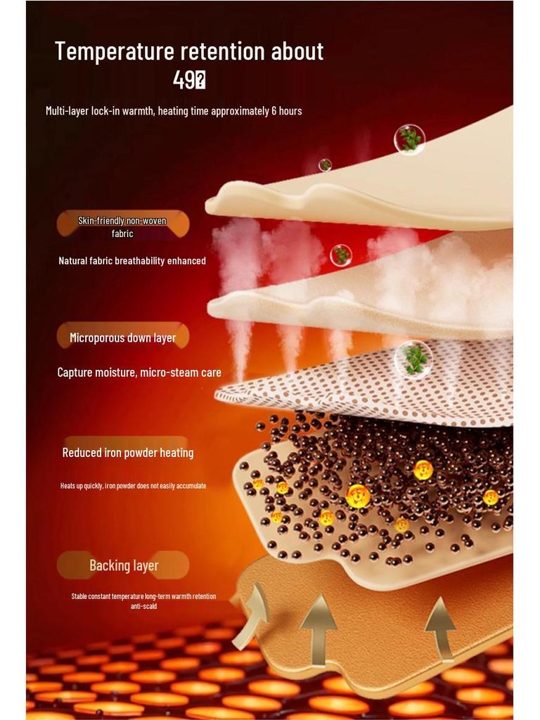 Mugwort Self-Heating Moxibustion Waist and Stomach Warming Patch