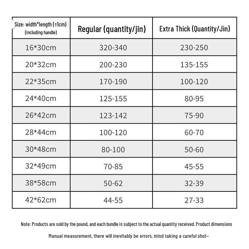 Anfeng Gul Smiley Ansikte Förtjockad Plastkasse