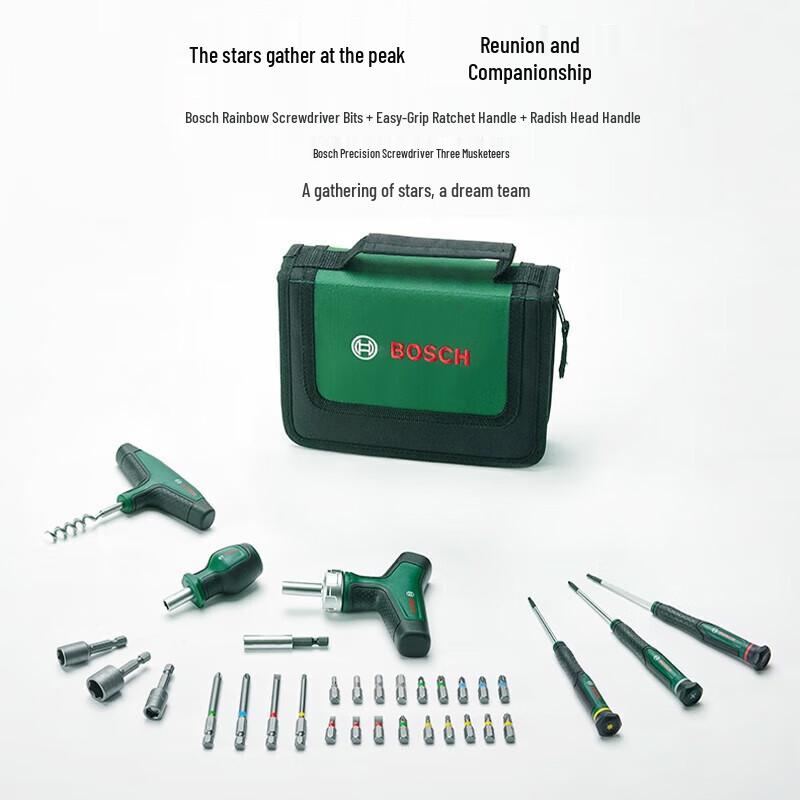 Bosch 33-Piece Manual Tool Set CN plug (adapter included)