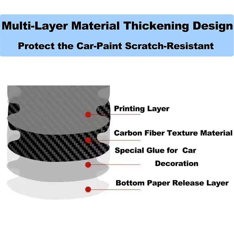 14PCS Car Door Handle Bowl Scratch Protector Carbon Fiber Stickers Rearview Mirror Protection Strip For Car Auto Accessories