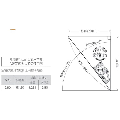 Tajima Slant AL200 with Magnet, 250mm, SLT-AL200M