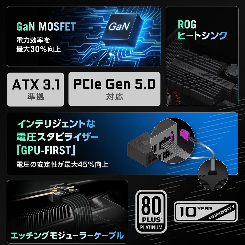 Asus PSU Large ROG Heatsink 0dB Technology ATX Compatible 80 PLUS Platinum Certified 1200W Domestic Authorized Distributor Product GPU-FIRST 3.1