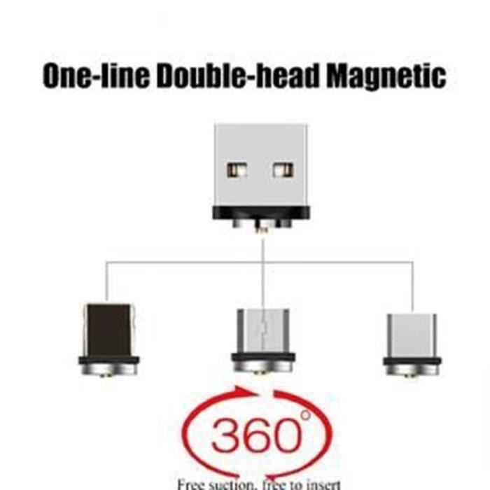 Led flux éclairage lumineux magnétique câble USB pour iPhone XR X 7 8 Micro Type C chargeur Charge rapide aimant Charge USB type-c