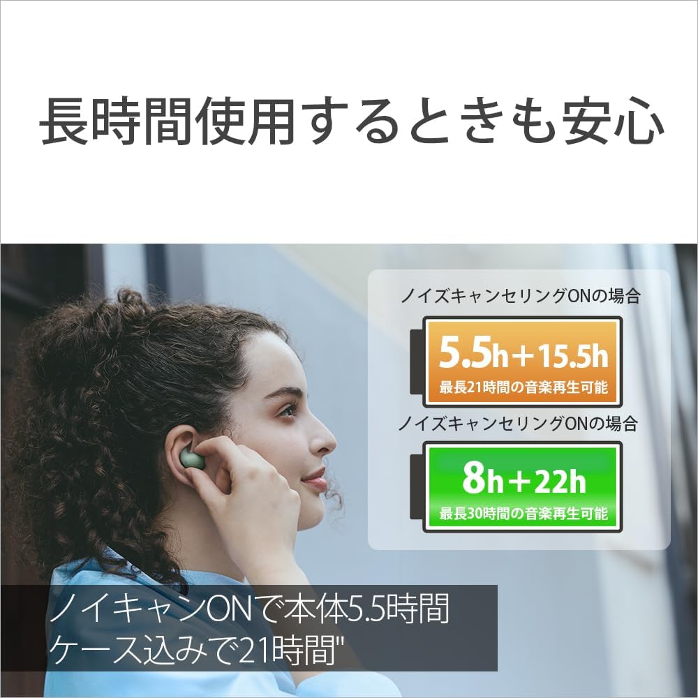 Sony LinkBuds Fit/WF-LS910N Wireless Noise Cancelling Earphones: Natural Fit, Lightweight, Compact, Noise Cancellation, Ambient Sound Passthrough, Cus