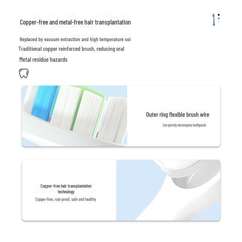 Philips-compatible Electric Toothbrush Head Replacement with Dupont Bristles, HX3/6/9 Series, UV Sterilized, Vacuum Packaged