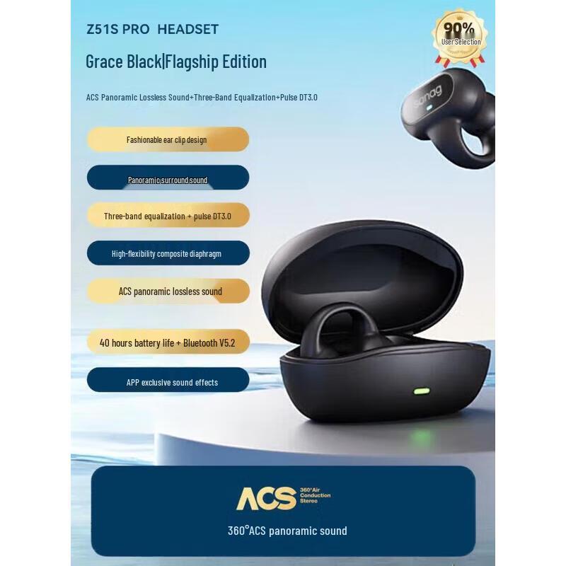 

Saina Z51SPro Open Ear Clip-on Bluetooth Sports Earbuds