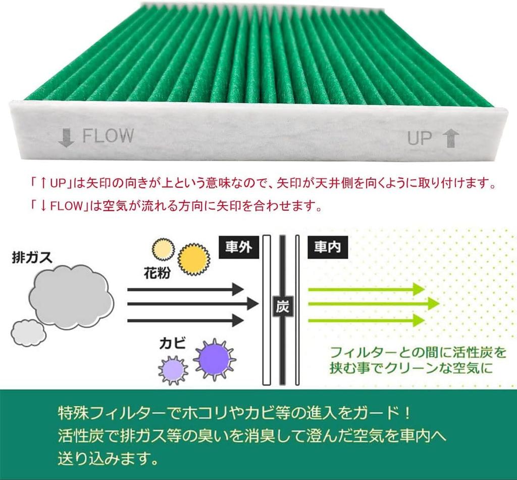 Car Air Conditioner Filter Prius 30 Series Rumi Aqua 10 Series Noah Voxy 70