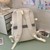 The New Japanese Two-dimensional Style Schoolbag Is a Pain Bag for Students. The Large-capacity Casual Schoolbag Is Light