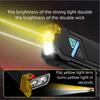 RGB LED Flashlight USB Rechargeable Color Changing Multi Mode Built in Battery Emergency Work Camping Outdoor Torch