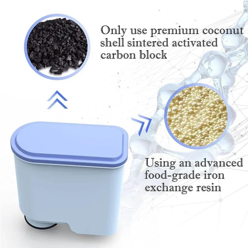 Water Clean Filter Cartridge for Philips Saeco AquaClean CA6903 / 10/00 01/22 47,Activated Carbon