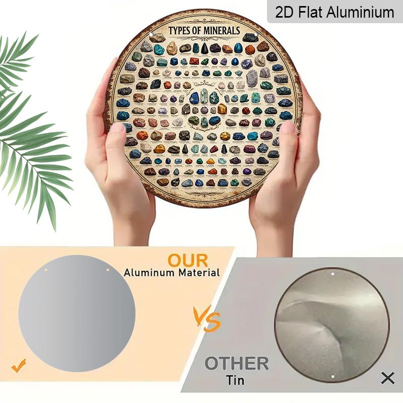 2D Flat, 1pc Round Aluminum Sign, Vintage Aluminum Plaque About "Mineral Types", "Ore Specimen Appreciation" Decorative Sign, Suitable for Study