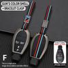Car Key Cover Case And Shells Are Designed For Jeep Renegade Compass Grand Cherokee Chrysler 300C Wrangler  Dodge Accessories