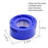 Replacement Motor Back Cover Post Filter for Dyson V7 V8 Trigger Cordless Vacuum Cleaner Accessories Spare Parts