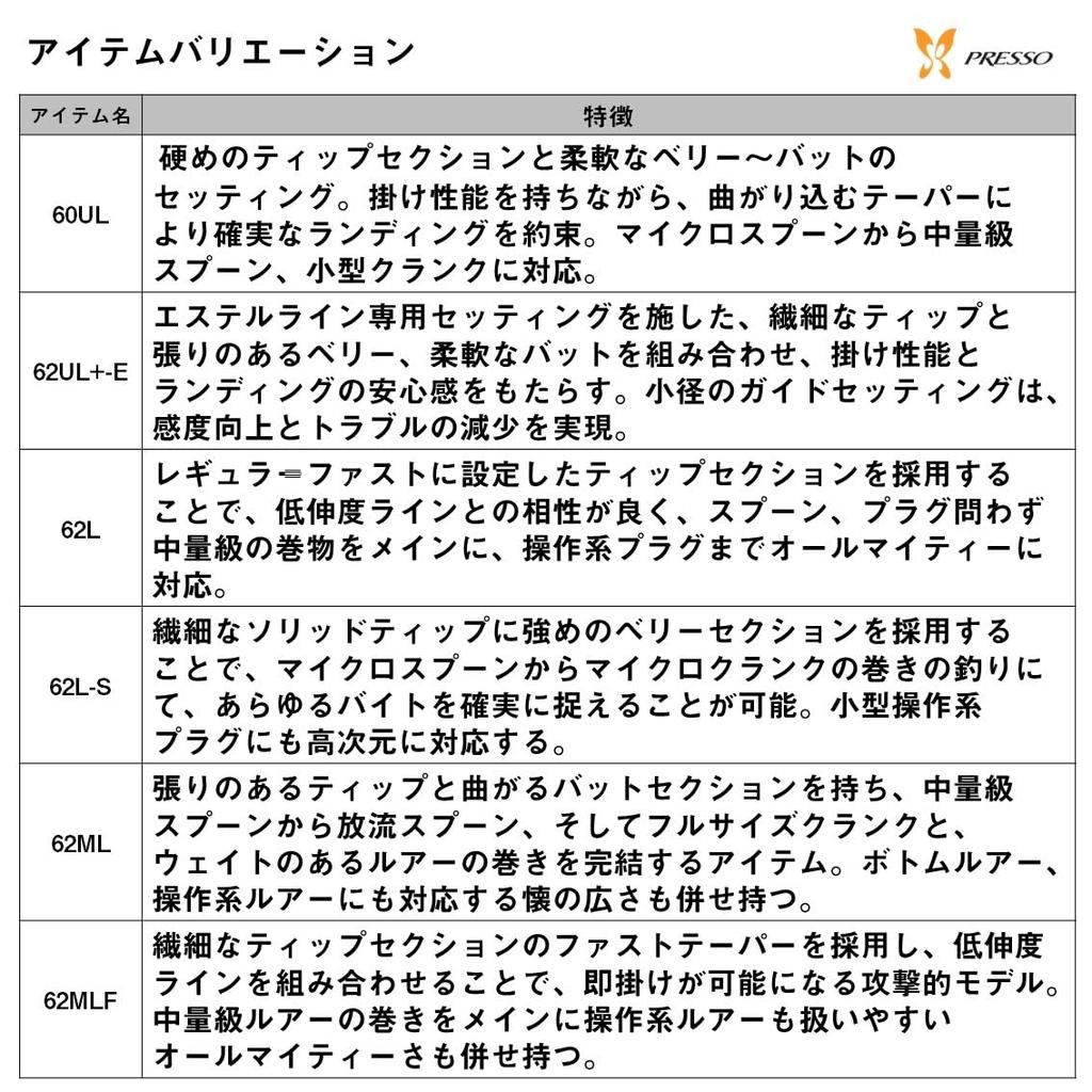 Daiwa Trout Rod PRESSO MX 60UL