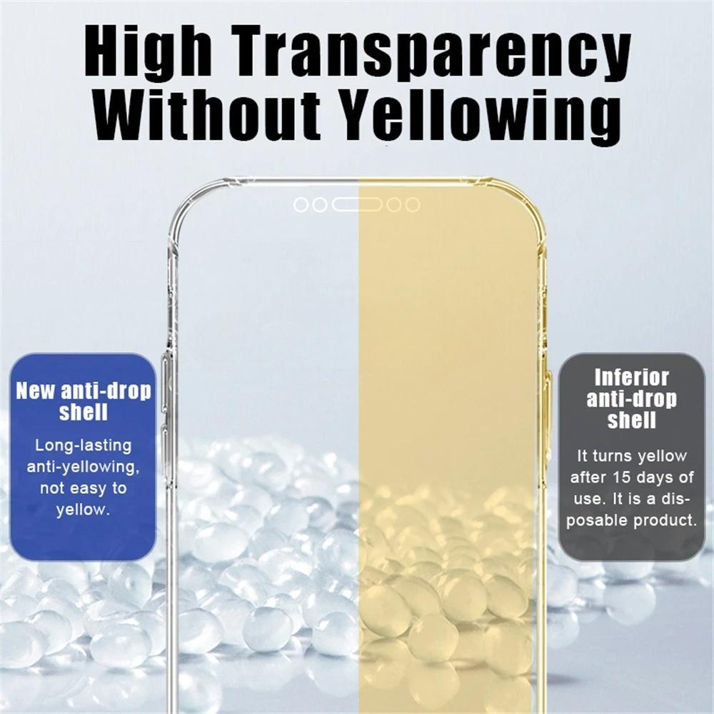 360 Full Body Front Back Protective Case For iPhone 15 12 13 14 11 Pro Max Plus X XR XS 7 8 Plus SE 2 Soft Hard Transparent Cover