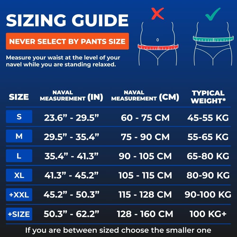 MODVEL Lumbar Support Orthopedic Posture Lumbar Support for Herniated and Lower Back Pain Relief for Men and Ideal for Daily and Work Belt, Corrector,