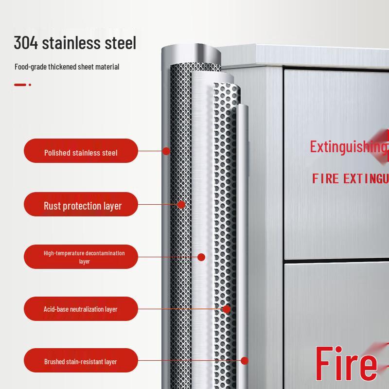 Guian Stainless Steel Fire Extinguisher Cabinet for 2