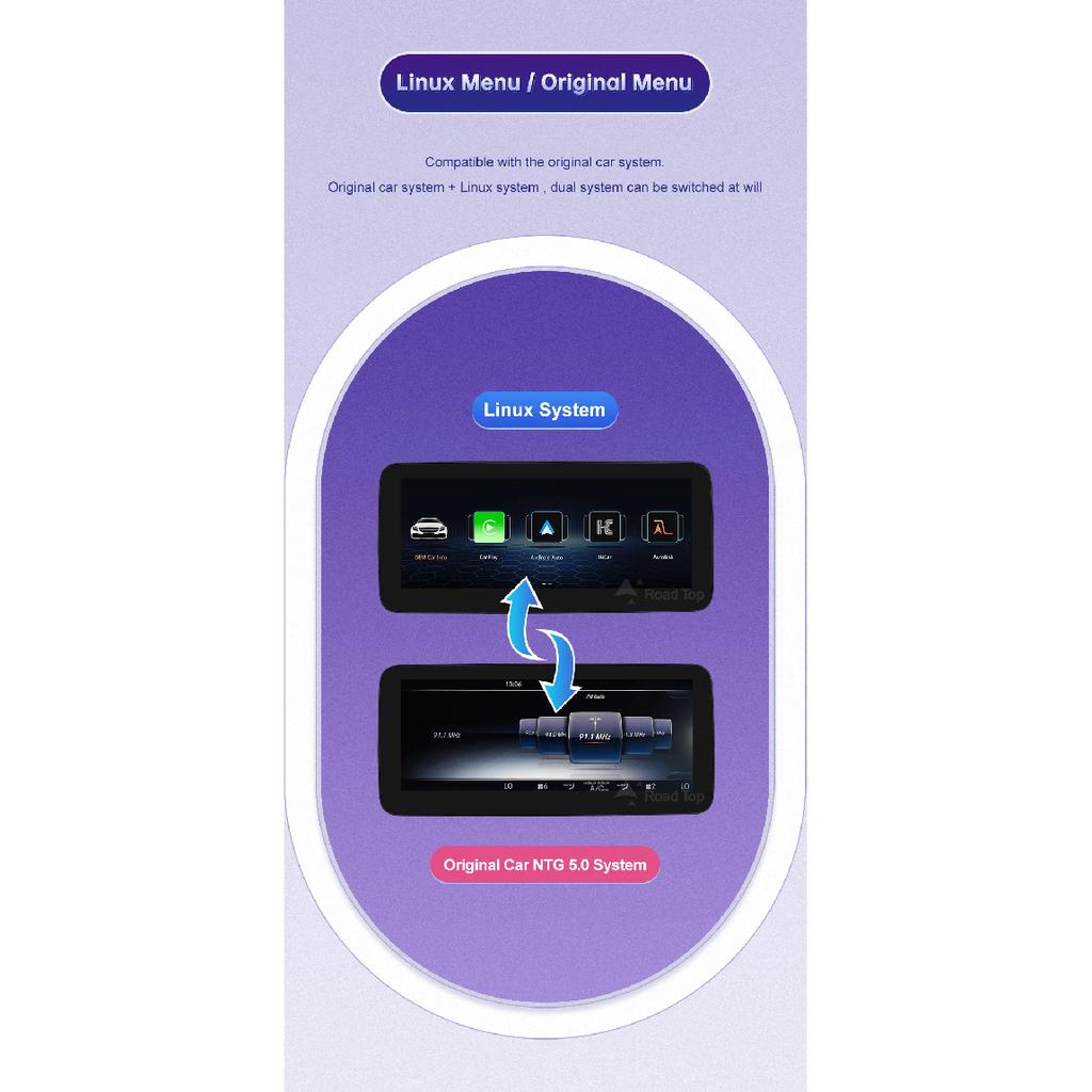 Linux Car Multimedia Touch Screen for Mercedes Benz G Class W463 2013-2018 Android Auto Wireless CarPlay Airplay Mirroring Radio