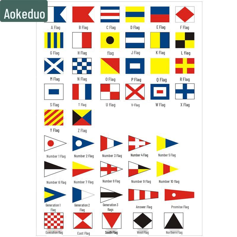 

Naval Communication Signal Flag Set