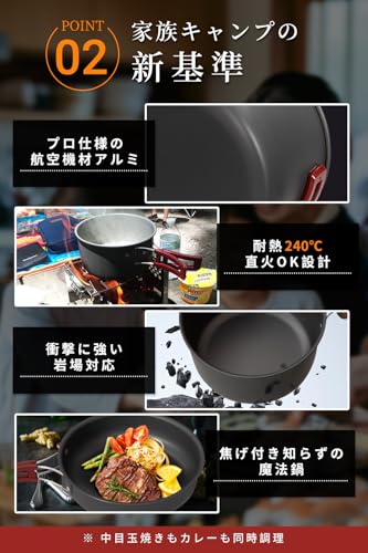 BULin 14-Piece Lightweight Aluminum Cookware Set for 4 People (Suitable for Direct Flame) Includes Pot, Frying Pan, Kettle, and Dishes. A Family Cookw