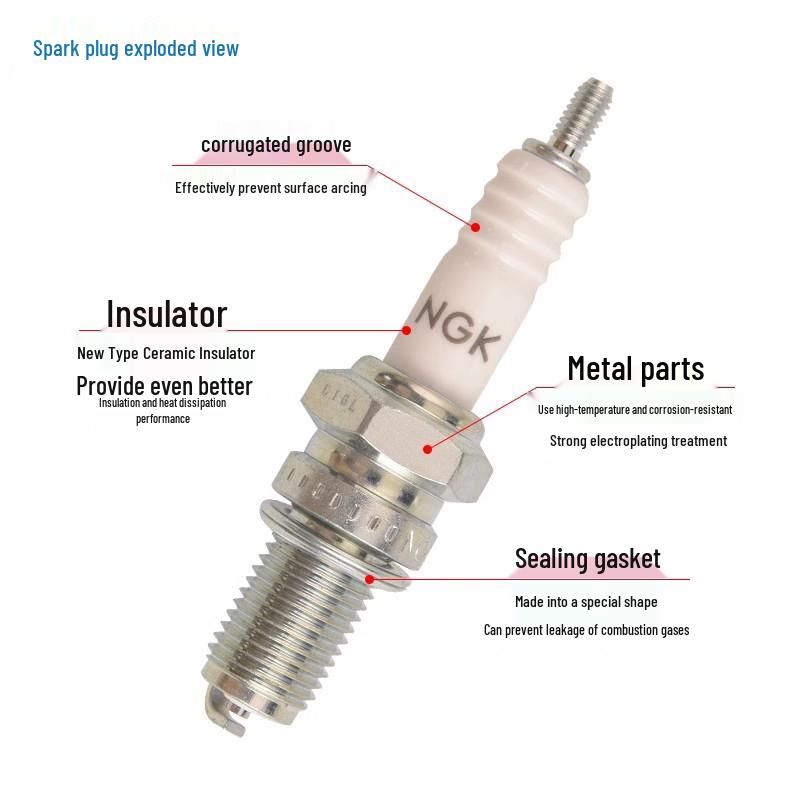 Spark Plug for Chunfeng Motorcycles: 450SR, CLC 500SR, 675SR, 800NK, MT 1250TRG